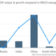 Image for article titled Africa’s newest powerhouse is about to be forced into solving its problems